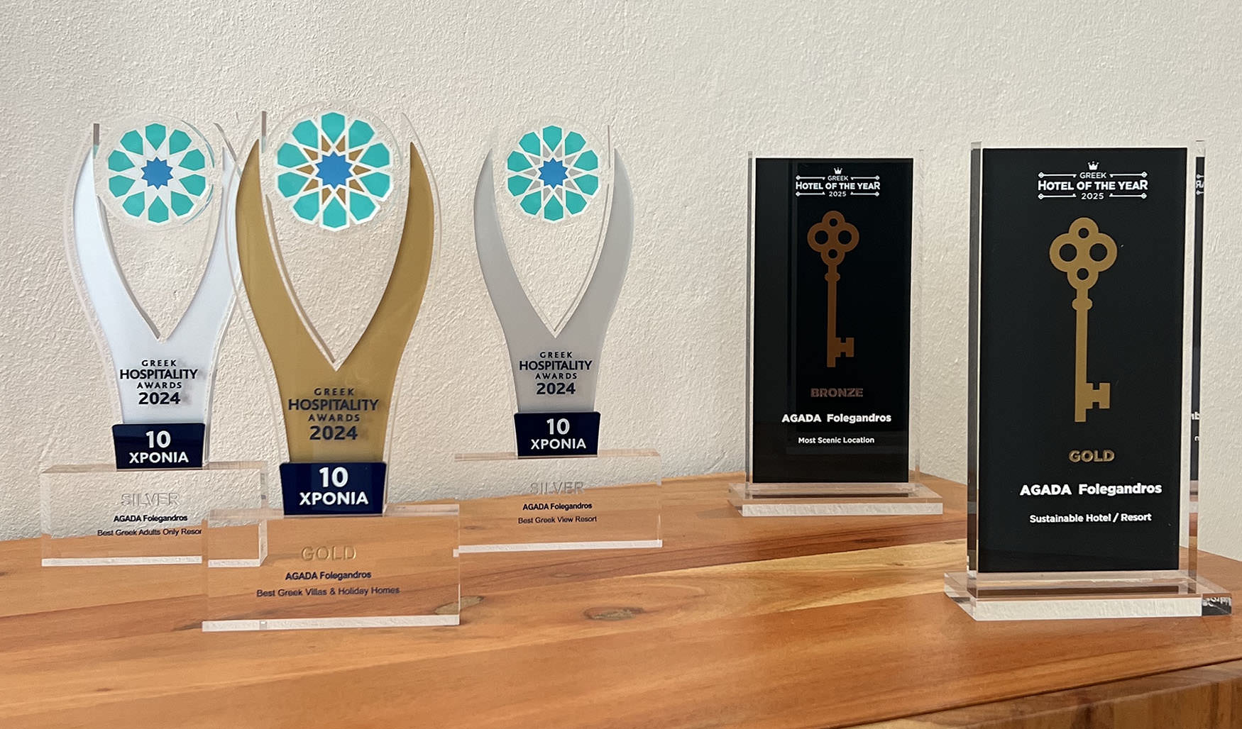 Hotel of the Year 2025